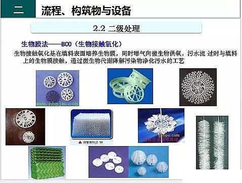 ЧF̼΢늽aSˮ̎S֪R-cO