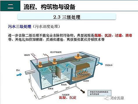 ЧF̼΢늽aSˮ̎S֪R-cO