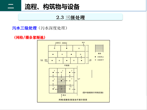ЧF̼΢늽aSˮ̎S֪R-cO
