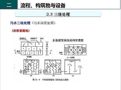 ЧF̼΢늽aSˮ̎S֪R-cO