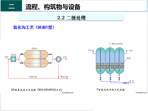 ЧF̼΢늽aSˮ̎S֪R-cO