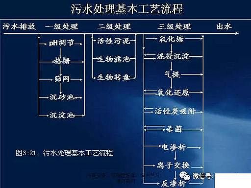 ˮ̎VaSʯӢɰVˮ̎ˇ̈DԔ