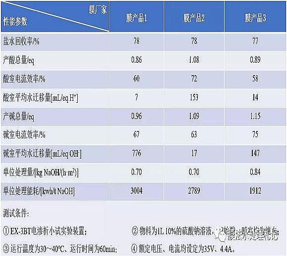 ƷʯVa(chn)SpOĤ늝Bƽ↖}