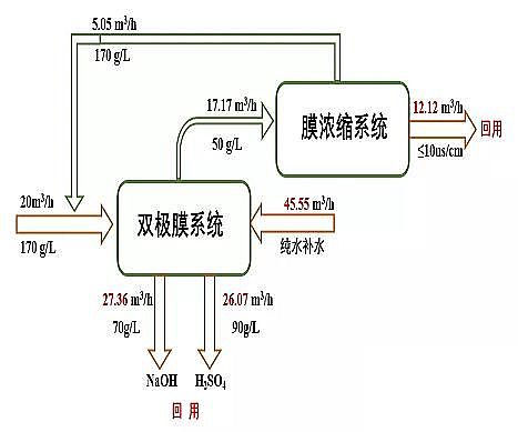 ƷʯVa(chn)SpOĤ늝Bƽ↖}