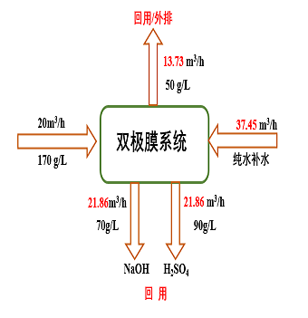 ƷʯVa(chn)SpOĤ늝Bƽ↖}