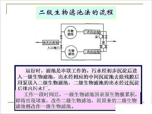 ˮ̎VϏSҟoúVȫĤPPTv⣺ԭ̡OӋӋ
