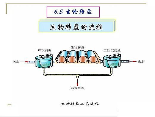 ˮ̎VϏSҟoúVȫĤPPTv⣺ԭ̡OӋӋ