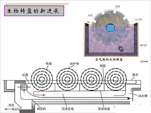ˮ̎VϏSҟoúVȫĤPPTv⣺ԭ̡OӋӋ