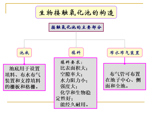 ˮ̎VϏSҟoúVȫĤPPTv⣺ԭ̡OӋӋ