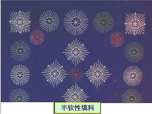 ˮ̎VϏSҟoúVȫĤPPTv⣺ԭ̡OӋӋ