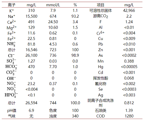 ƹVaS퓎r≺ѷҺҲҪŷ?