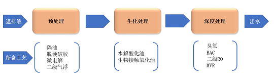 ƹVaS퓎r≺ѷҺҲҪŷ?