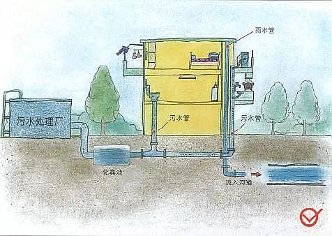 ˮ̎VZʯVaSҿP_ˮ֪?