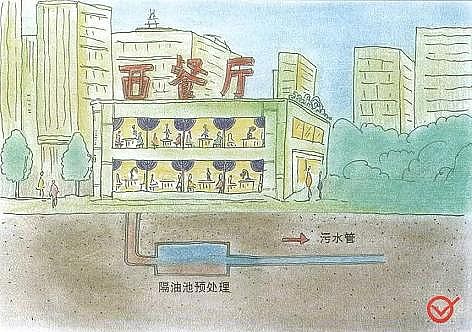 ˮ̎VZʯVaSҿP_ˮ֪?