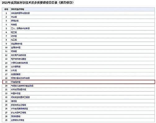oúVϏS1-2mm2020ȇҿƌWg hĿ
