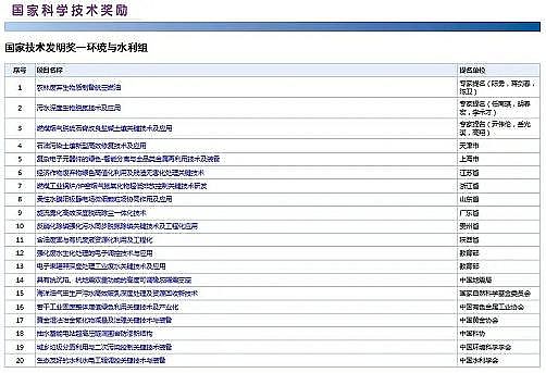 oúVϏS1-2mm2020ȇҿƌWg hĿ