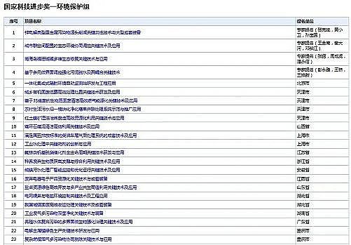 oúVϏS1-2mm2020ȇҿƌWg hĿ