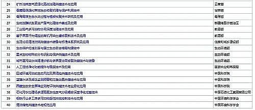 oúVϏS1-2mm2020ȇҿƌWg hĿ