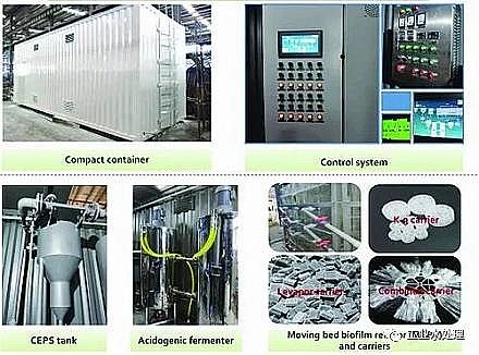 ˮ̎VaSҴFVV۴Wаlˮ̎ϵyCEPSЧȥdЙCȾ