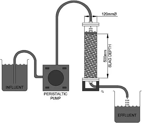 Ҭ̿2-4mma(chn)Sҡƥ䡿ˮ^ ܴ