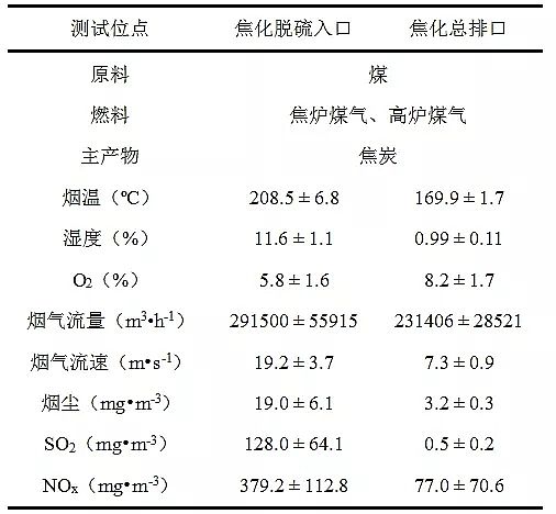 ˮ̎ˎS҉AʽȻXFSYwŷ