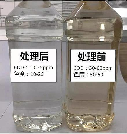 水處理藥劑緩蝕阻垢劑生產廠家中信環(huán)境自主研發(fā)膜芬頓技術落戶濰坊渤發(fā)污水廠擴容提標改造工程