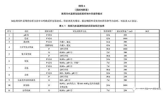 ЧxӾ۱ϩNPAMaSұOyˆTע!ˮɘҪ@Ҏ