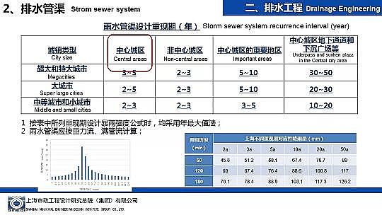 ɽrV8-16mmaSҺdнOеˮOӋc