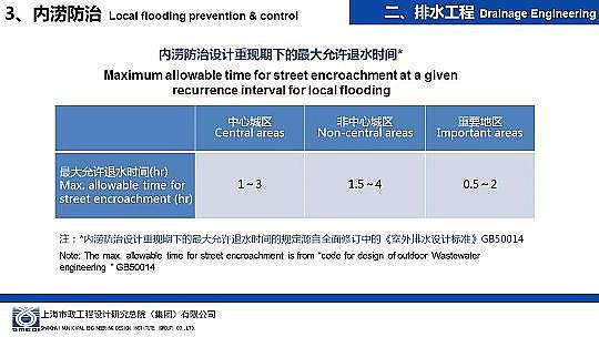 ɽrV8-16mmaSҺdнOеˮOӋc