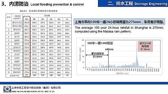 ɽrV8-16mmaSҺdнOеˮOӋc
