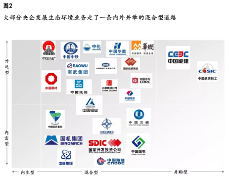 wSV50mmaSҙCc(zhn)棬v^h(hun)l(f)չ֮·Ԕh(hun)l(f)չcy}