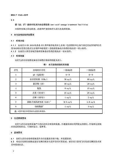 (yu)|(zh)FVVa(chn)SϺСr(nng)ˮ̎O(sh)ʩˮȾŷŘ(bio)(zhn)(DB31/T 1163-2019)