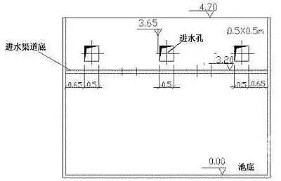 35%含量錳砂濾料廠家格柵、污泥池、風機、MBR、AAO進出水系統以及芬頓、碳源、除磷、反滲透、水泵和隔油池計算公式