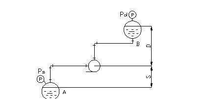 35%含量錳砂濾料廠家格柵、污泥池、風機、MBR、AAO進出水系統以及芬頓、碳源、除磷、反滲透、水泵和隔油池計算公式