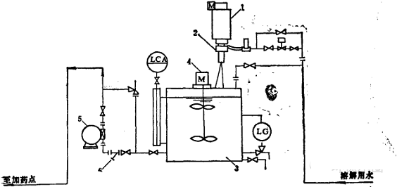 35%含量錳砂濾料廠家格柵、污泥池、風機、MBR、AAO進出水系統以及芬頓、碳源、除磷、反滲透、水泵和隔油池計算公式