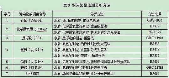 ˮ̎VϏSɽrVҊʡط˜ʡrˮ̎OʩˮȾŷŘ˜ʡ