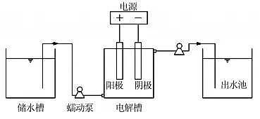 |FVVϏS늽Ⅲѭhsˮ̎OЧӰ