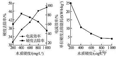 |FVVϏS늽Ⅲѭhsˮ̎OЧӰ