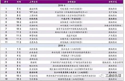 ˮ̎VϷʯVϏS҇YܼMh(hun)a(chn)I(y)ИI(y)ϴƁ?