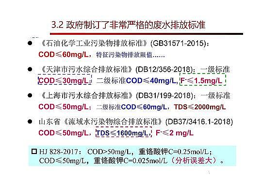 4.0mm̿SҸ߼(j)g(sh)ڏUˮ̎cùеđ(yng)