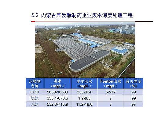 4.0mm̿SҸ߼(j)g(sh)ڏUˮ̎cùеđ(yng)