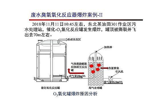 4.0mm̿SҸ߼(j)g(sh)ڏUˮ̎cùеđ(yng)