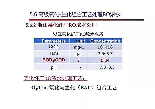 4.0mm̿SҸ߼(j)g(sh)ڏUˮ̎cùеđ(yng)