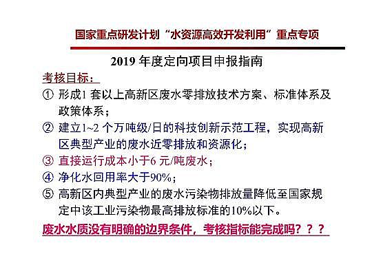 4.0mm̿SҸ߼(j)g(sh)ڏUˮ̎cùеđ(yng)