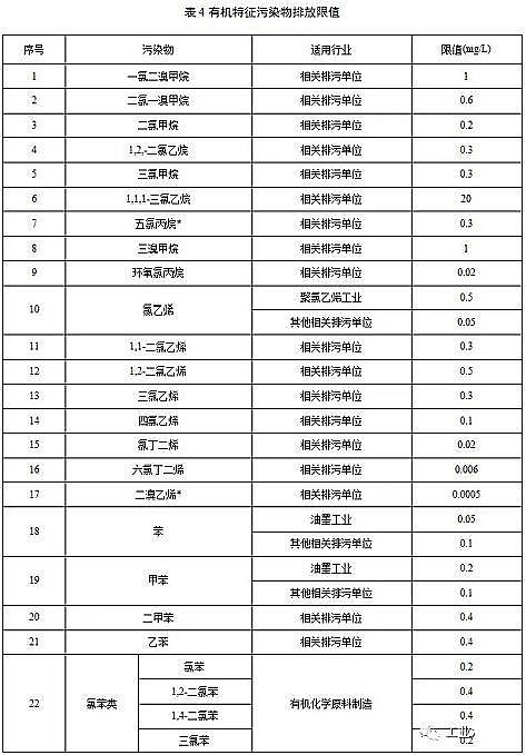 ˮ̎̿Sú|w̿KlˮȾŷֵ½I2020.3.1FI2022.1.1