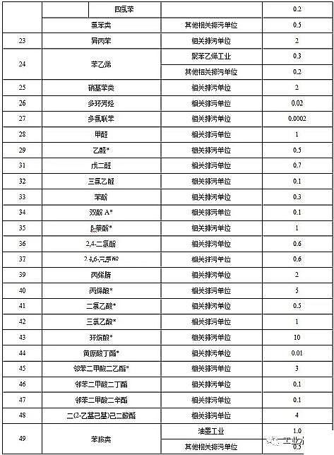 ˮ̎̿Sú|w̿KlˮȾŷֵ½I2020.3.1FI2022.1.1