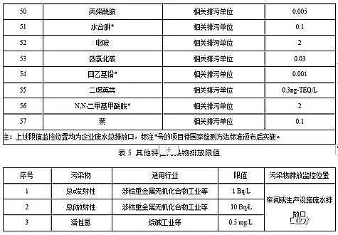 ˮ̎̿Sú|w̿KlˮȾŷֵ½I2020.3.1УFI2022.1.1