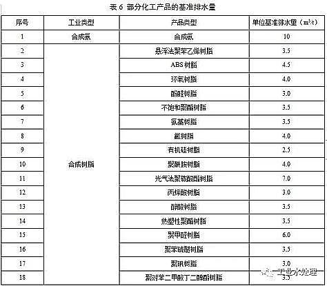 ˮ̎̿Sú|w̿KlˮȾŷֵ½I2020.3.1FI2022.1.1