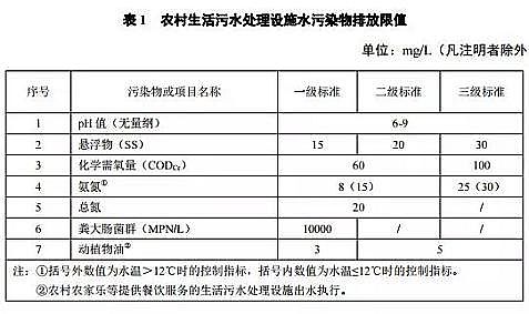 Ҭ̿1-2mmS½rˮ̎ŷŘ˜ʡ