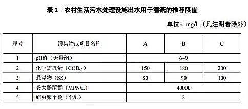 Ҭ̿1-2mmS½rˮ̎ŷŘ˜ʡ